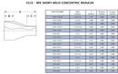 6 x 4 in. 316L Stainless Steel BPE Weld End Short Concentric Reducer 