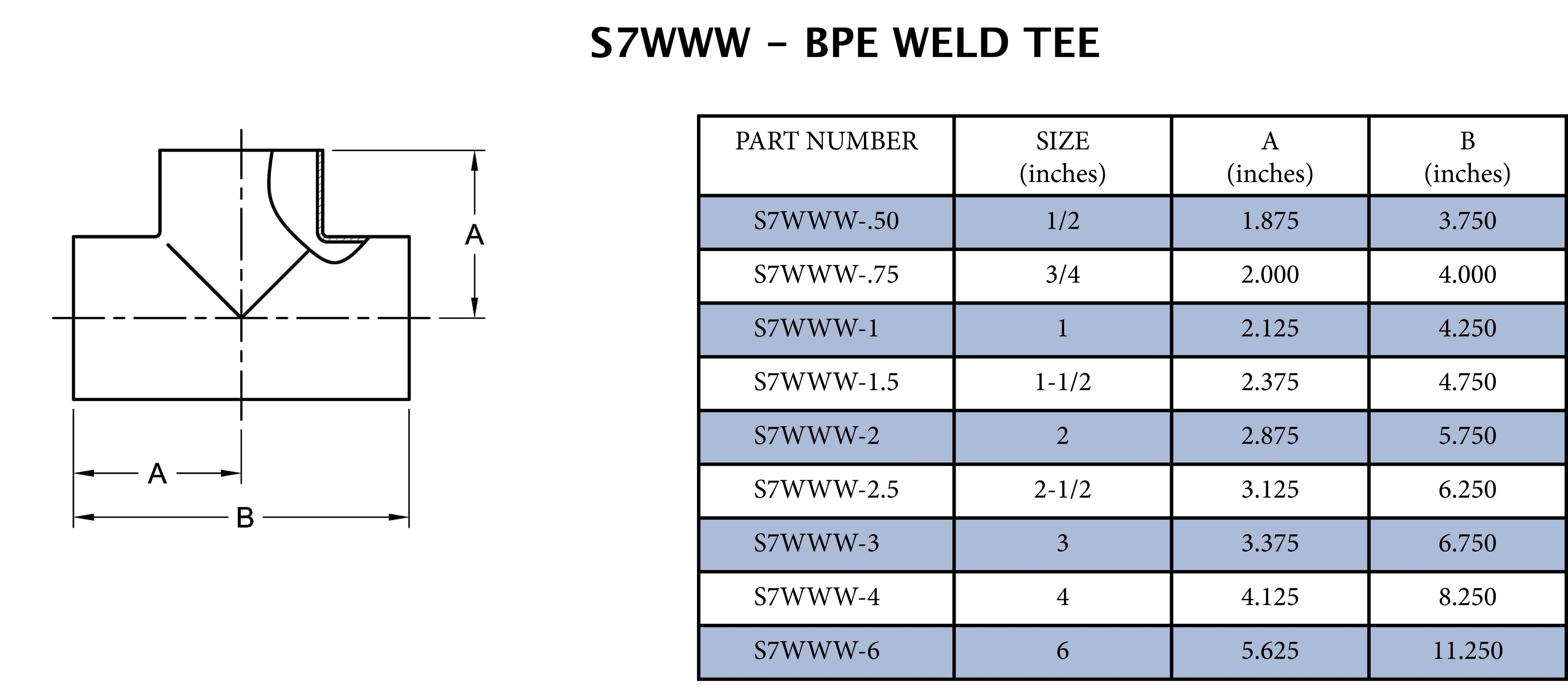 6 in. 316L Stainless Steel BPE Weld End Tee 