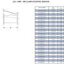 3/4 x 1/2 in. 316L Stainless Steel BPE Clamp End Eccentric Reducer 