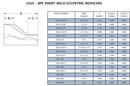 Steel & O&rsquo;Brien 316L Stainless Steel BPE Weld End Short Eccentric Reducer 