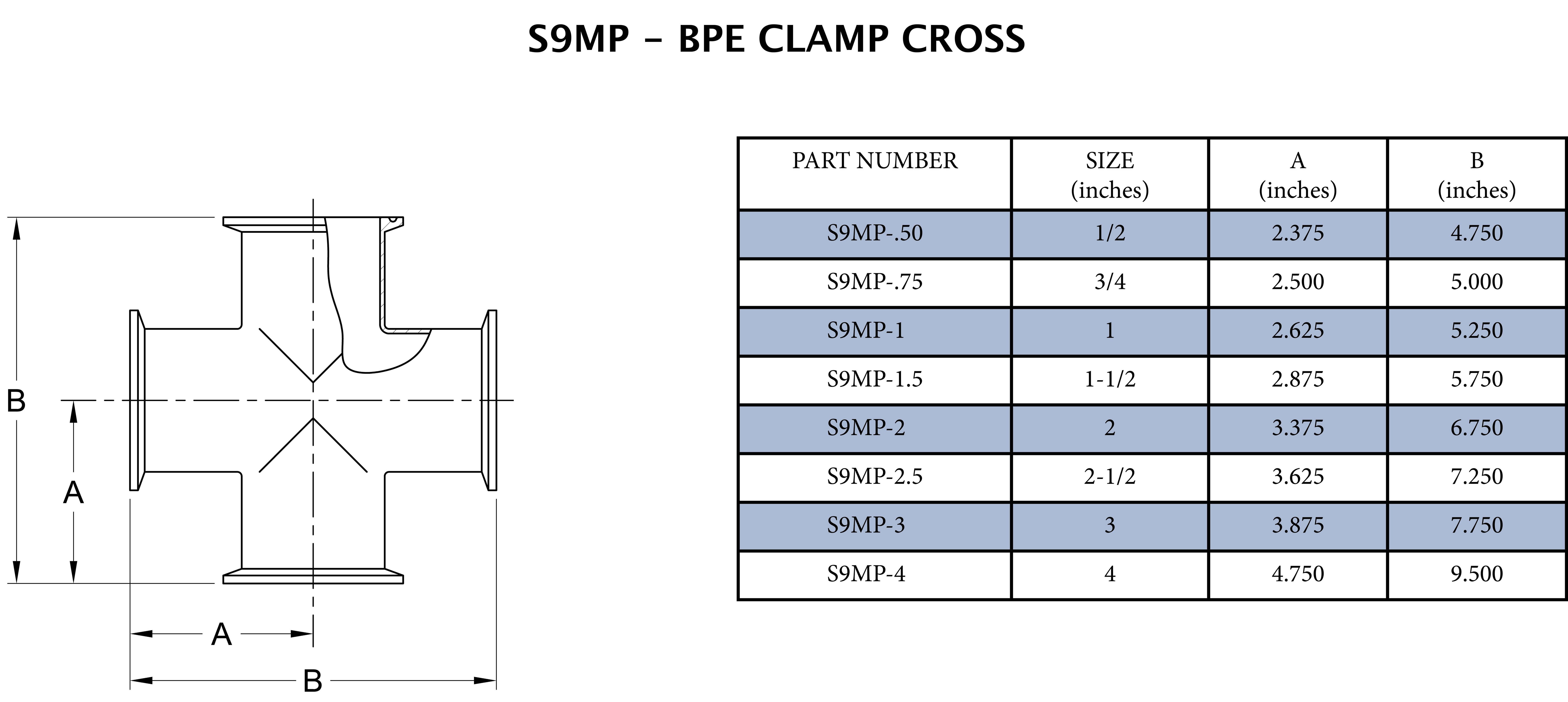 3/4 in. 316L Stainless Steel Clamp End Cross 