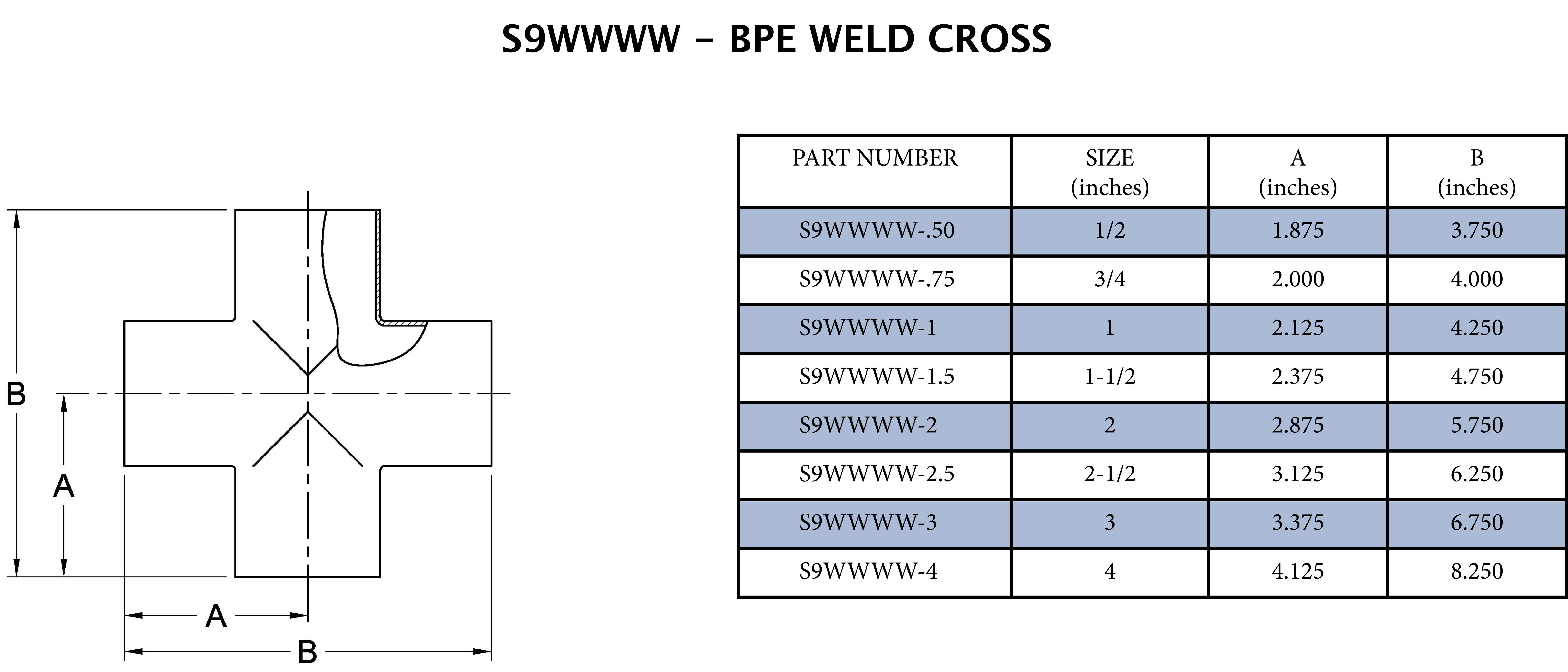 1-1/2 in. 316L Stainless Steel Butt Weld End Cross 