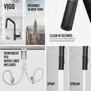 CCY LFA 1.8 1HDL LEV PD KITC FCT 