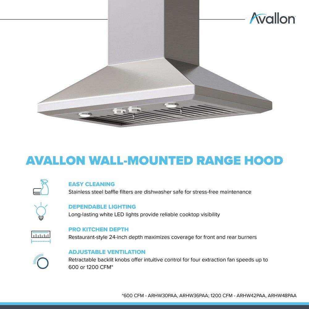 Avallon Stainless Steel Built-in Range Hood in Stainless Steel 