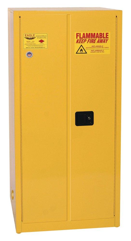 Eagle Yellow 2-Door Manual Close Safety Cabinet in Yellow 