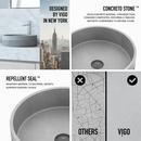 THE CYPRESS CONCRETO STONE ROUND FLUTED BATHROOM VESSEL SINK IS A BREATHTAKING BLEND OF TIMELESS ELEGANCE AND MODERN DESIGN. ITS EXTERIOR REVEALS AN INTRICATE FLUTED DESIGN ADDING A TOUCH OF ARTISTIC 