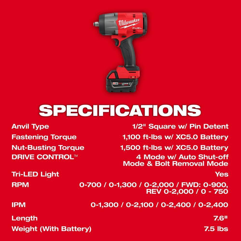 M18 FUEL 1/2 HIGH TORQUE IMPACT WRENCH W/ FRICTION RING KIT 