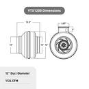 12 in. 1124 CFM In-Line Ventilation Duct Fan 