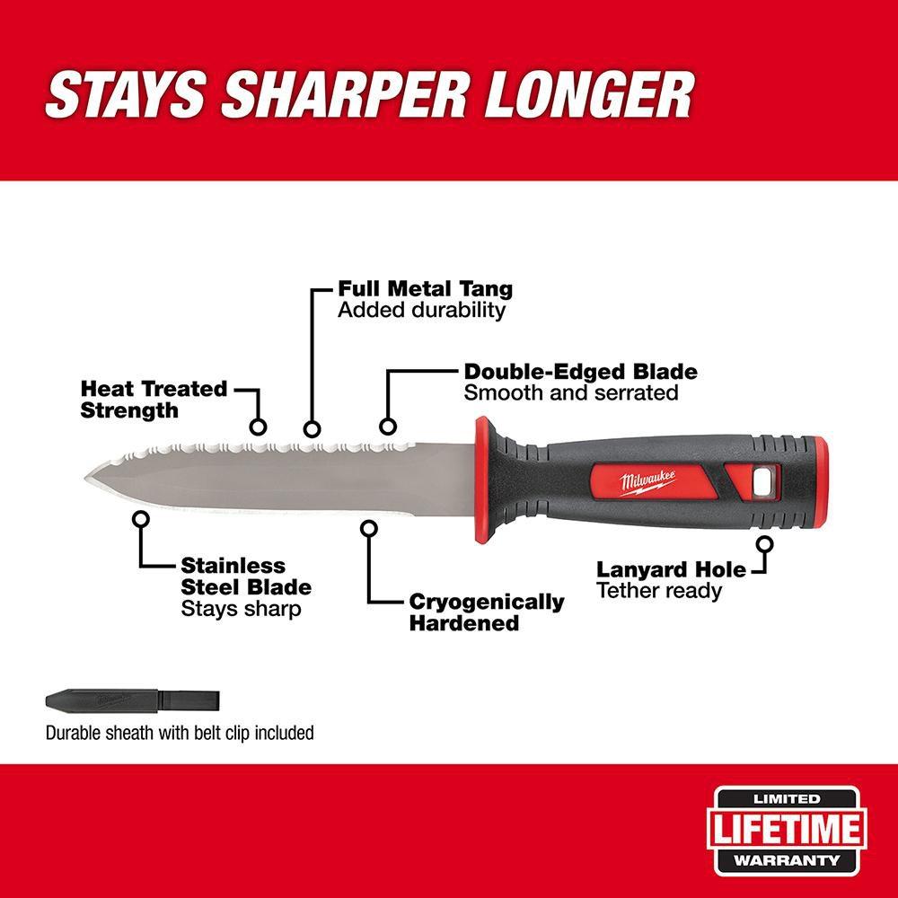 Duct Knife 