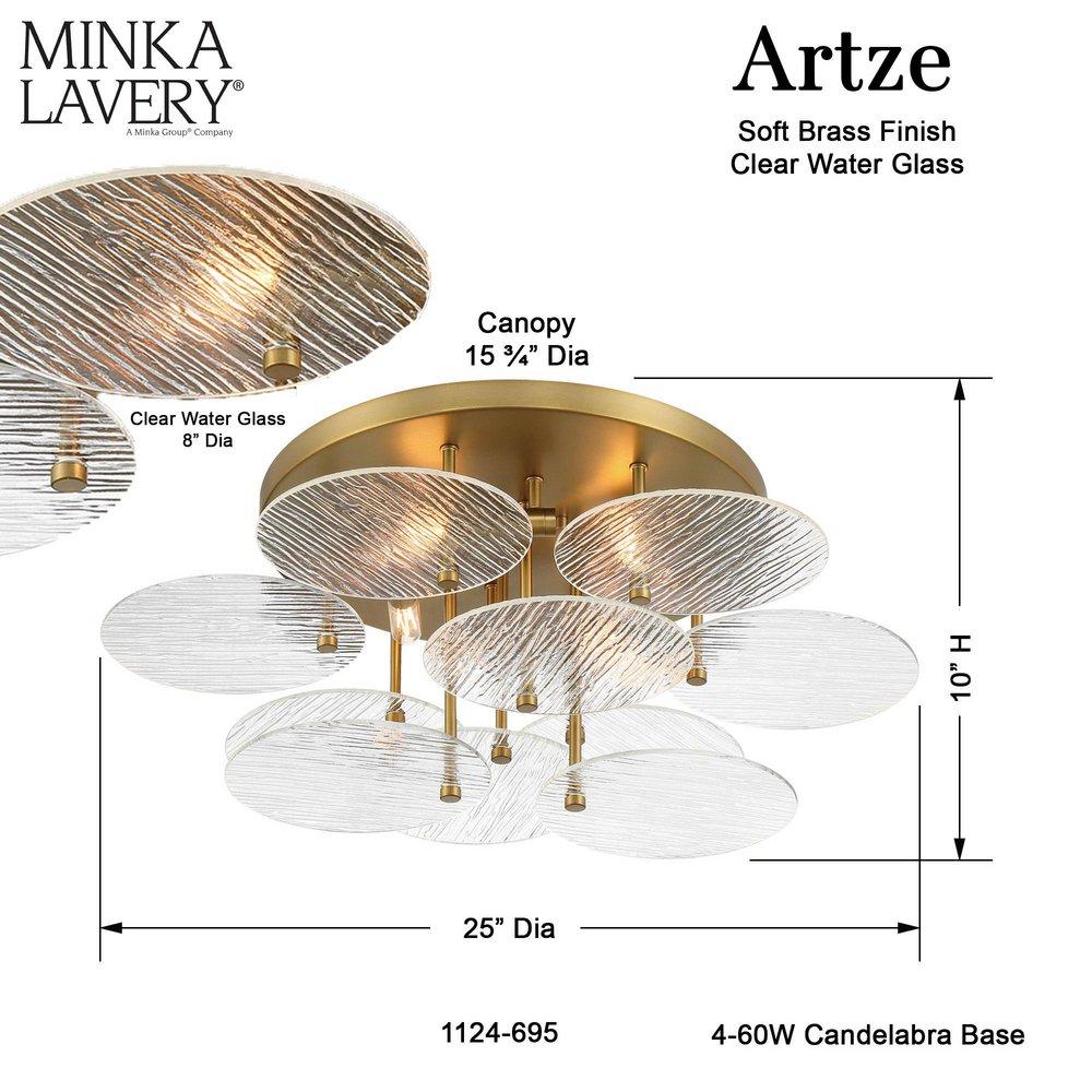 *CVR* ARTZE 4LGHT FLUSH MNT 
