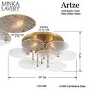 *CVR* ARTZE 4LGHT FLUSH MNT 