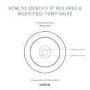 Moen Matte Black Single Handle Pressure Balancing Valve Trim 