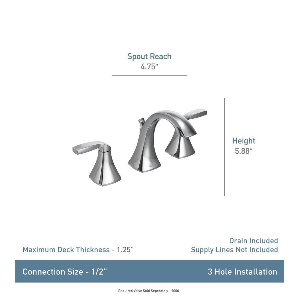 Moen Matte Black Two Handle Widespread Bathroom Sink Faucet 