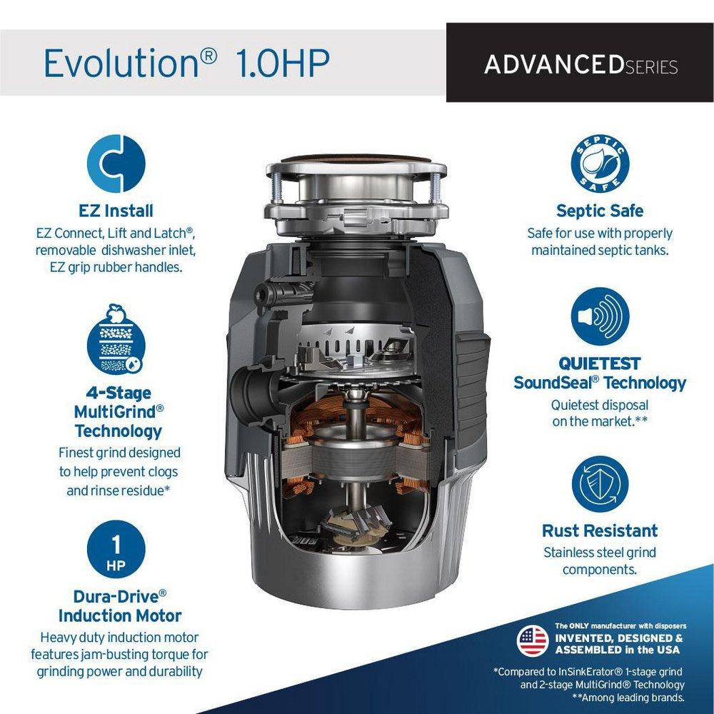 InSinkErator&reg; Grey Continuous Feed Garbage Disposal 