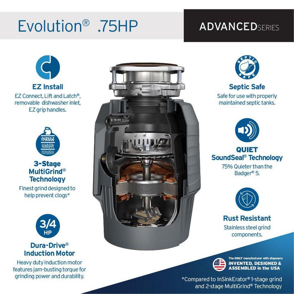 InSinkErator&reg; Grey Continuous Feed Garbage Disposal 