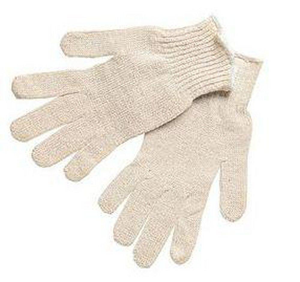 Memphis Glove Grey Cotton and Plastic Gloves 