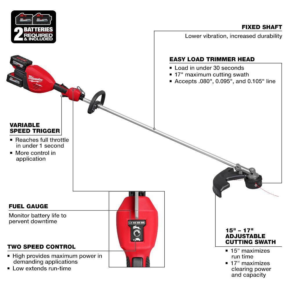 M18 FUEL 17 DUAL BATTERY STRING TRIMMER KIT 