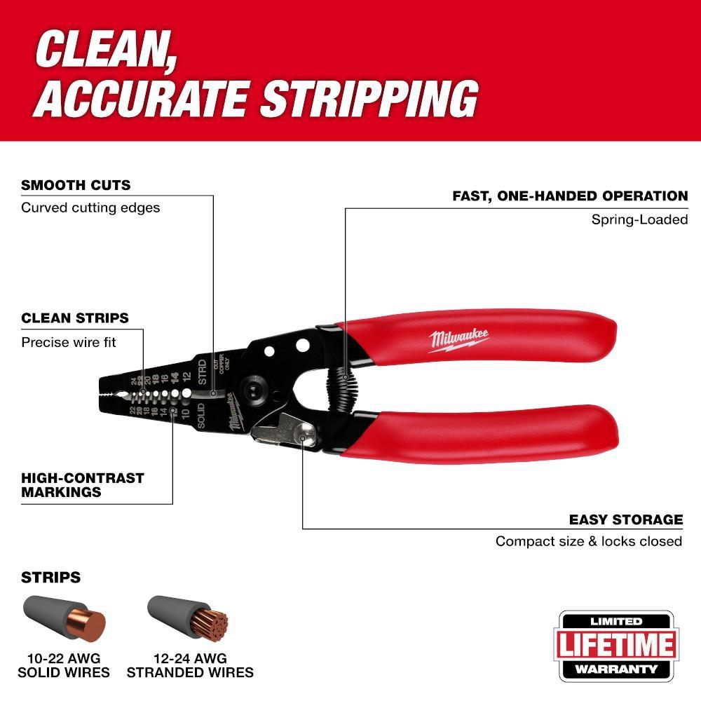 10-24 AWG Compact Dipped Grip Wire Stripper & Cutter 