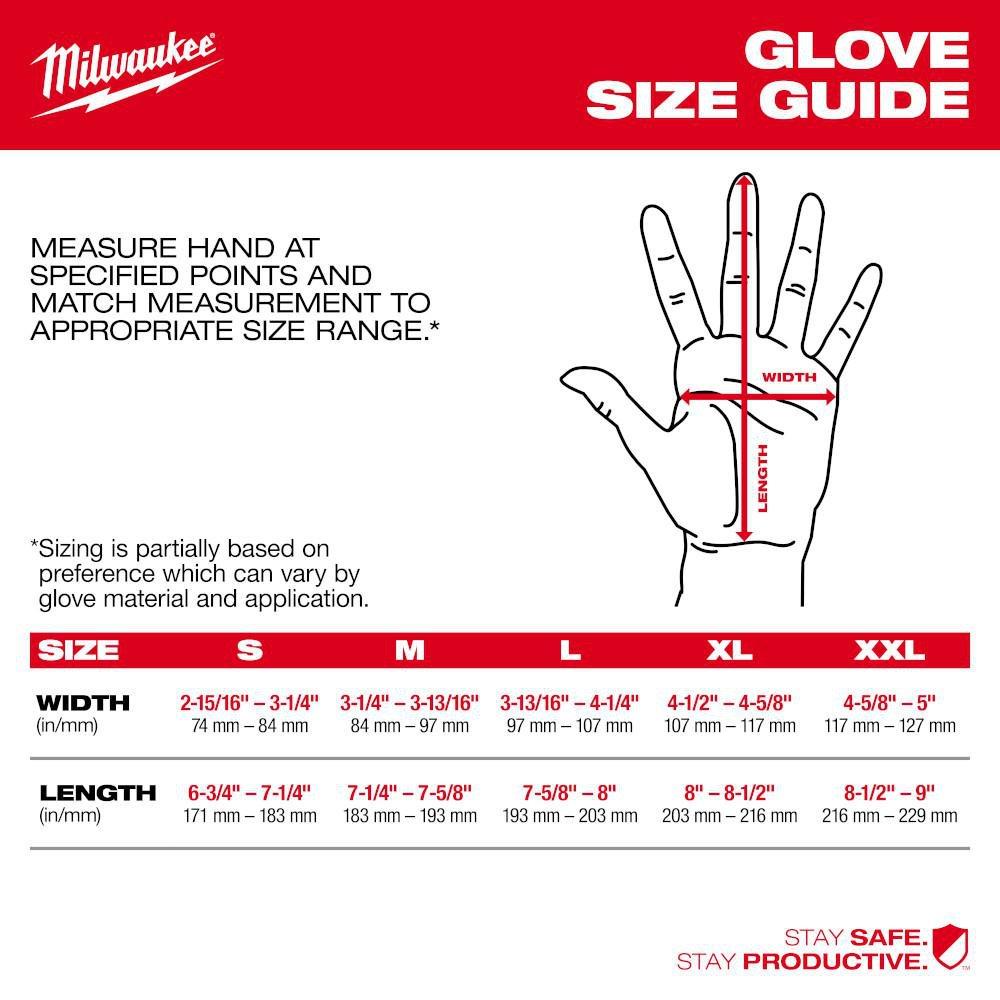 CUT LEVEL 5 HIGH-DEXTERITY NITRILE DIPPED GLOVES - M 