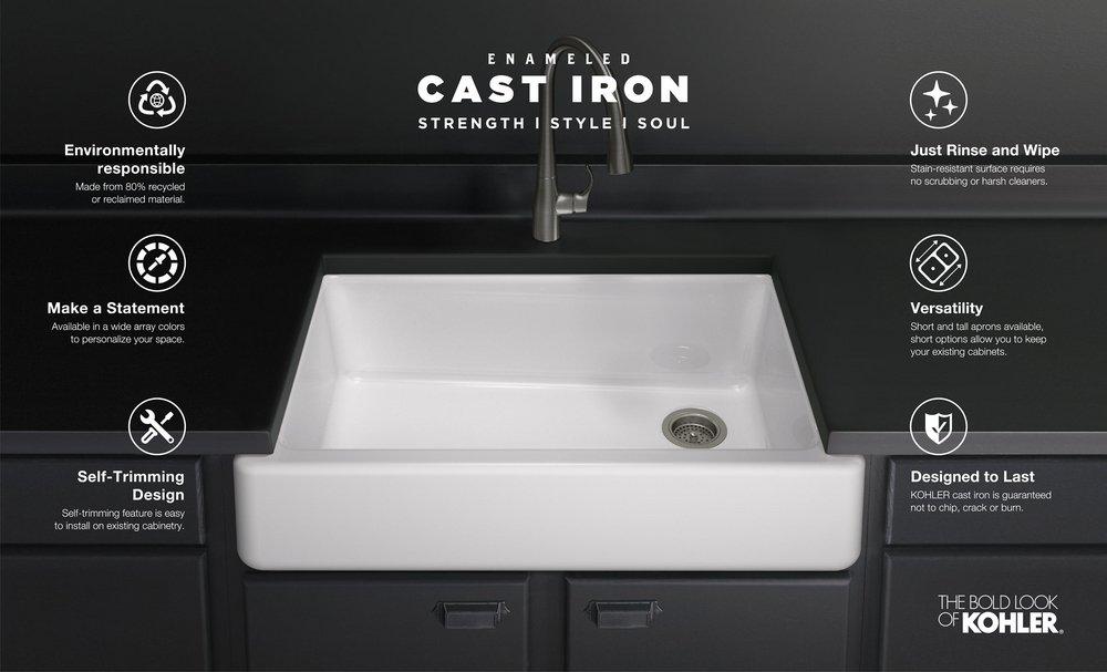 *CVR* IRON/TONES UC-SR SINK 