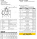 3/4 in. NPT Standard Port Carbon Steel Ball Valve 