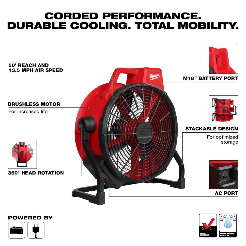 *CVR* M18 BRUSHLESS 18 FAN 