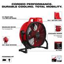 *CVR* M18 BRUSHLESS 18 FAN 