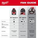 M18 Brushless 18" Fan 