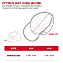 PERFORM FITTED HAT GRAY S/M 
