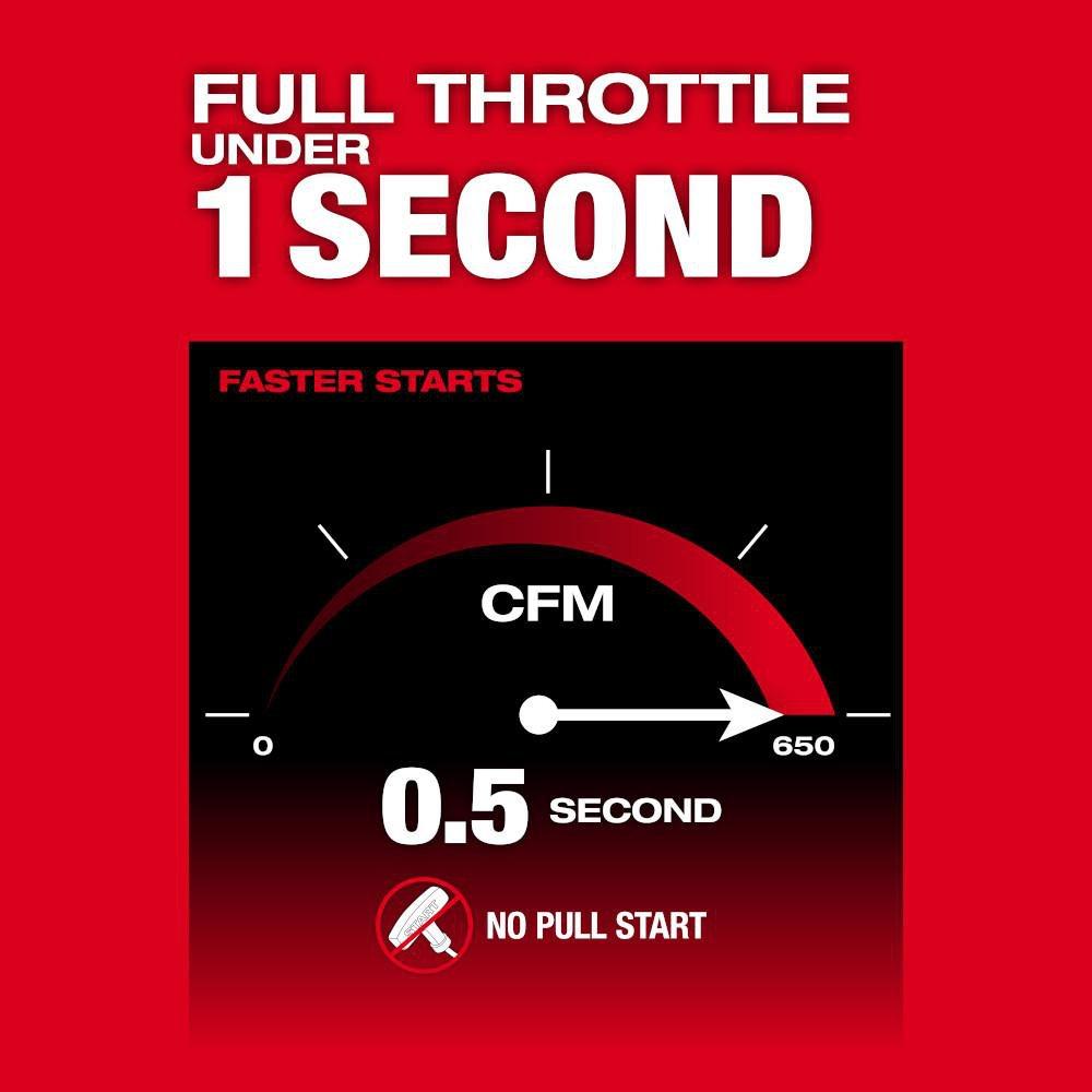 *CVR* M18 FUEL DUAL BATTERY BACKPAC 
