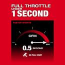 *CVR* M18 FUEL DUAL BATTERY BACKPAC 