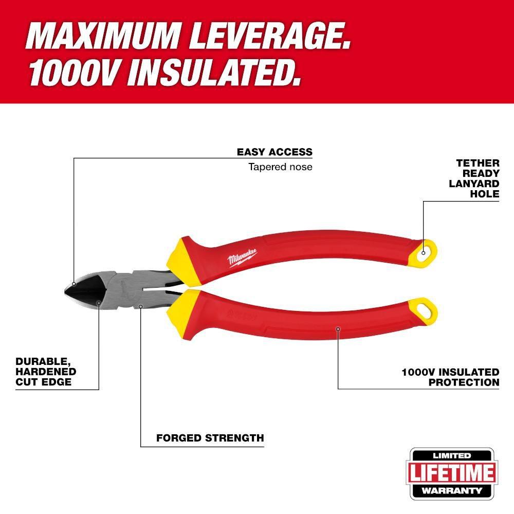 *CVR* 1000V INSULATED 8 DIAGONAL CU 