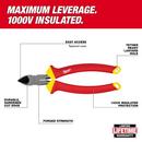 *CVR* 1000V INSULATED 8 DIAGONAL CU 