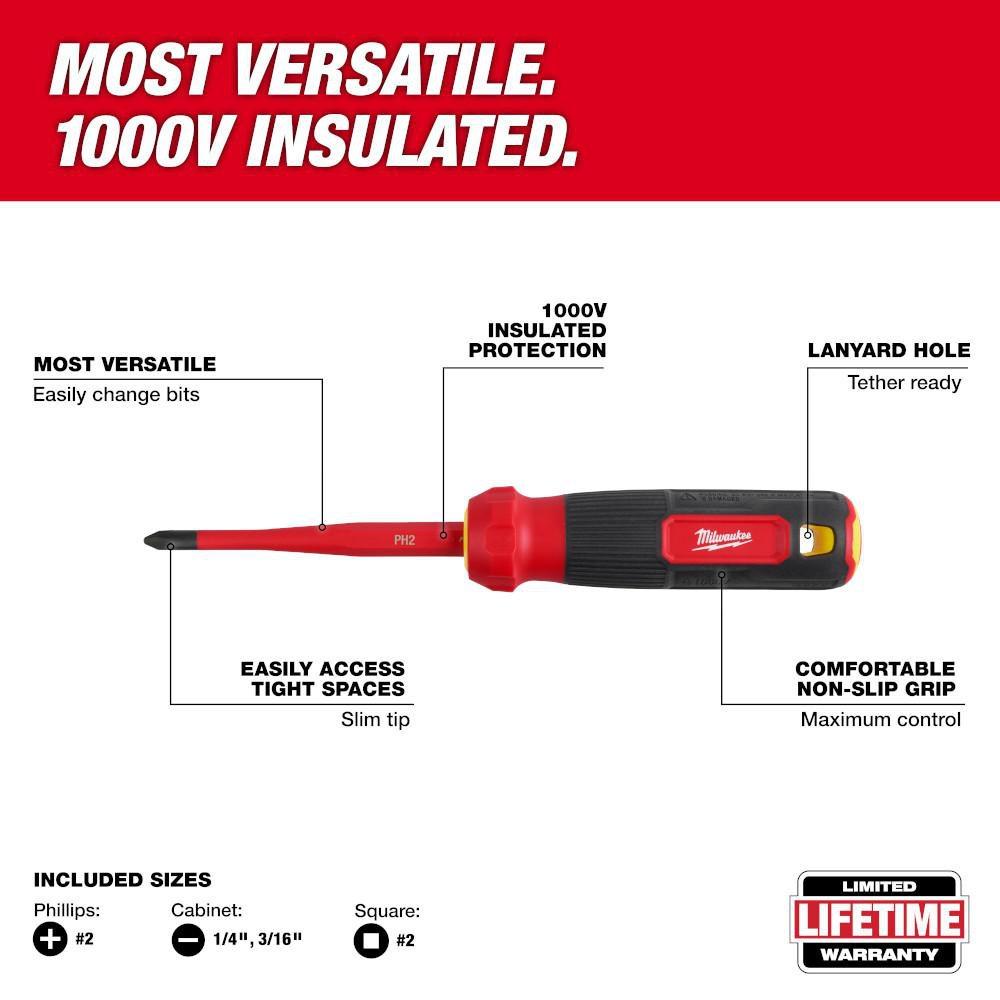 *CVR* 4-IN-1 1000V INSULATED SLIM-T 