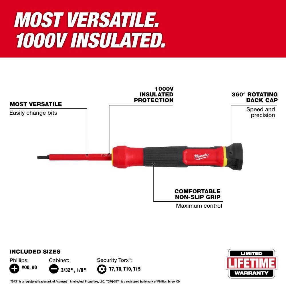 *CVR* 8-IN-1 1000V INSULATED PRECIS 