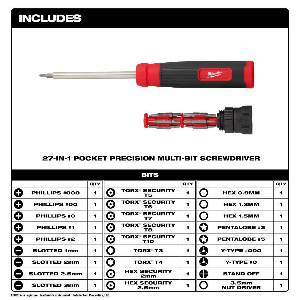 *CVR* 27-IN-1 SECURITY PRECISION MU 