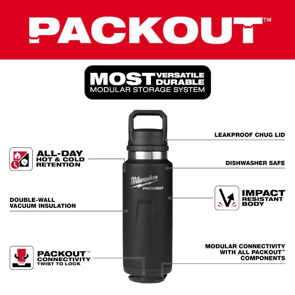 *CVR* PACKOUT 36OZ INSULATED BOTTLE 