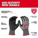 Cut Level 5 High-Dexterity Nitrile 