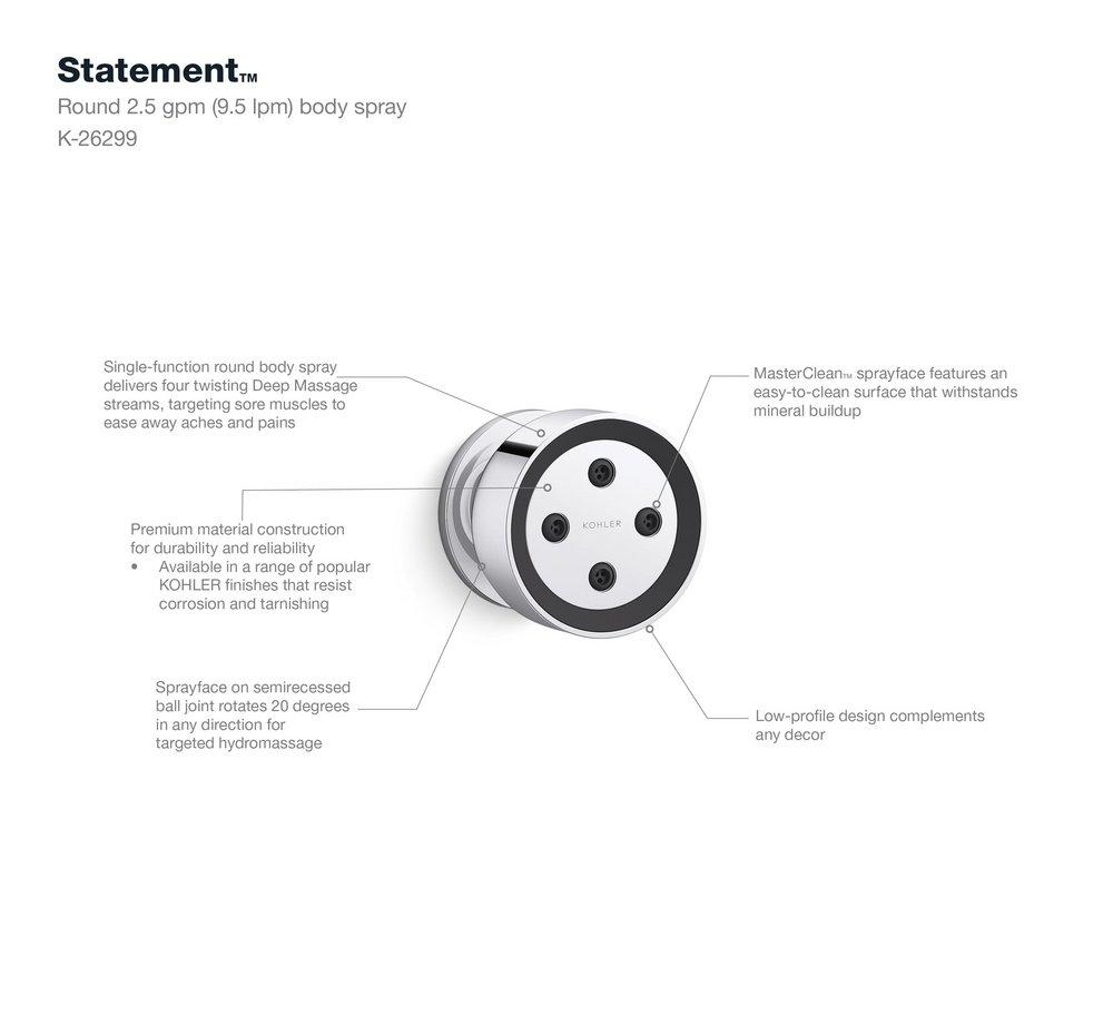 *CVR* STATEMENT RND DEEPMSG BDY SP 