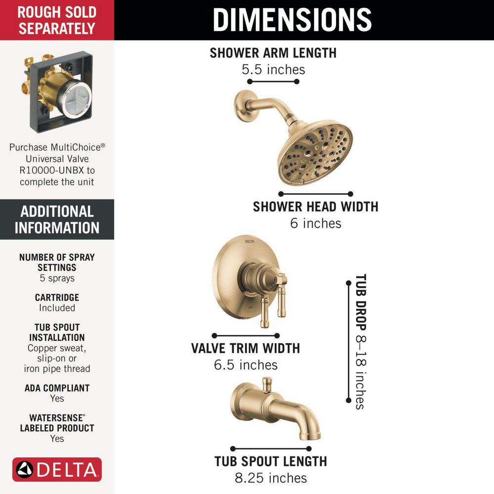 *CVR* CCY 1.75 17 TUB SHWR TRIM 
