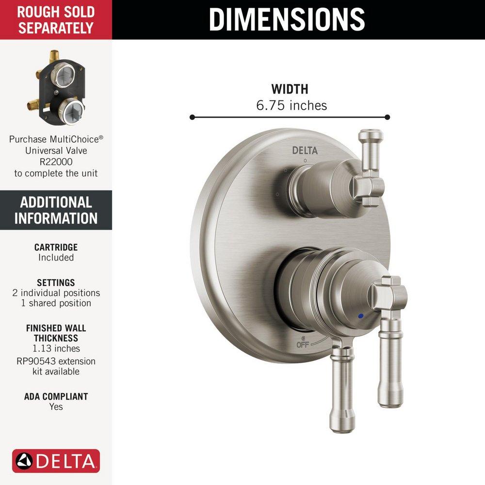 *CVR* 17 INTEG DIV TRIM 3 SETTING 