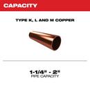 M12 1-1/4-2 COP TUBING CTTR 