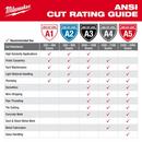 CUT LVL 3 NITRILE GLOVES M 