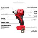 4-Tool Combo Kit 