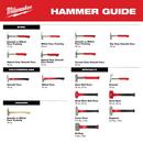 2LB FIBERGLASS DRILLING HAMMER 