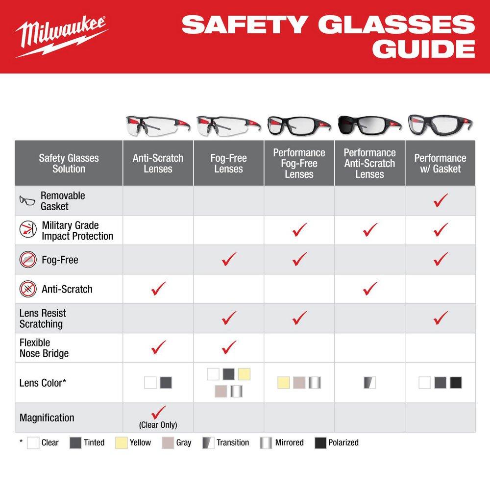 TRANSITION PERFORMANCE SAFETY GLASSES - ANTI-SCRATCH LENSES 