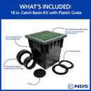 18 in. Basin Kit w/ Green Grate 