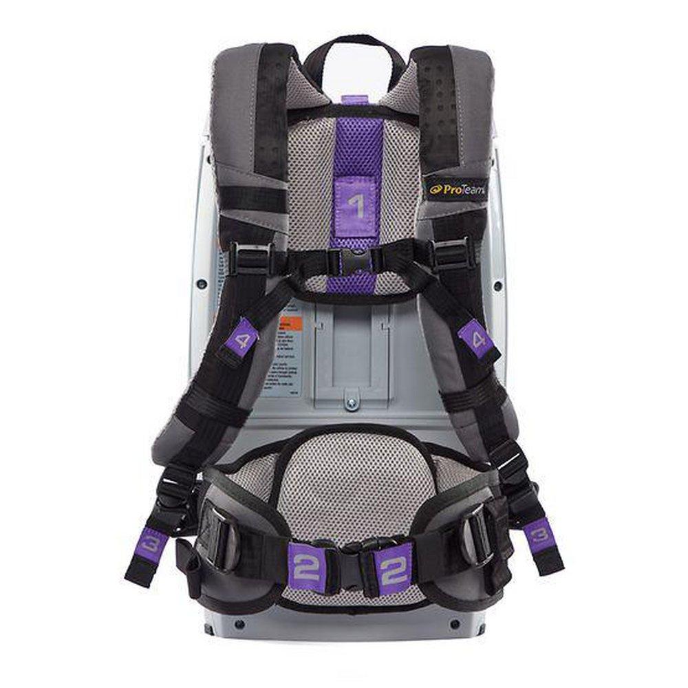 GOFIT 6 CORDLESS 8AH WITH 107100 KIT 