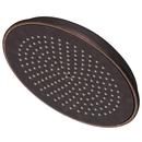 *CVR* CCY RNFL SHWRHD