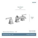 Moen Chrome Two Handle Widespread Bathroom Sink Faucet (Valve Included) 